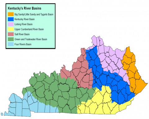 Watersheds